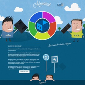 Officials: Atoowest v3